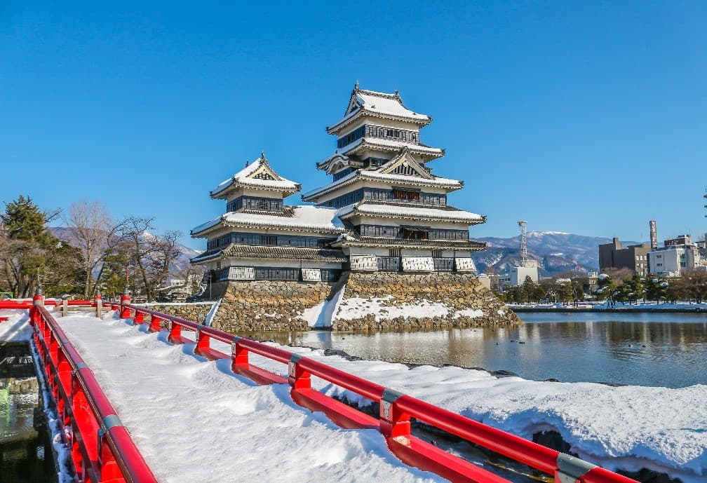 Snow Monkey NAGOYA นากาโน่ ลิงออนเซ็น ชิราคาวาโกะ ทาคายาม่า  3